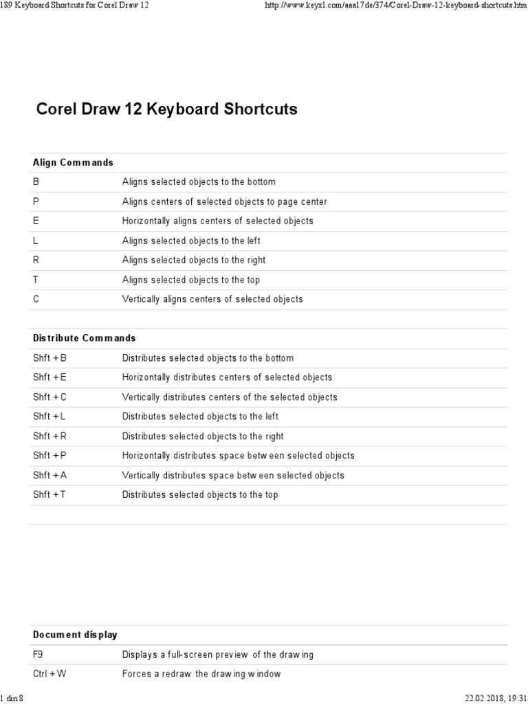 189 Keyboard Shortcuts For Corel Draw 12 Pdf Control Key Writing