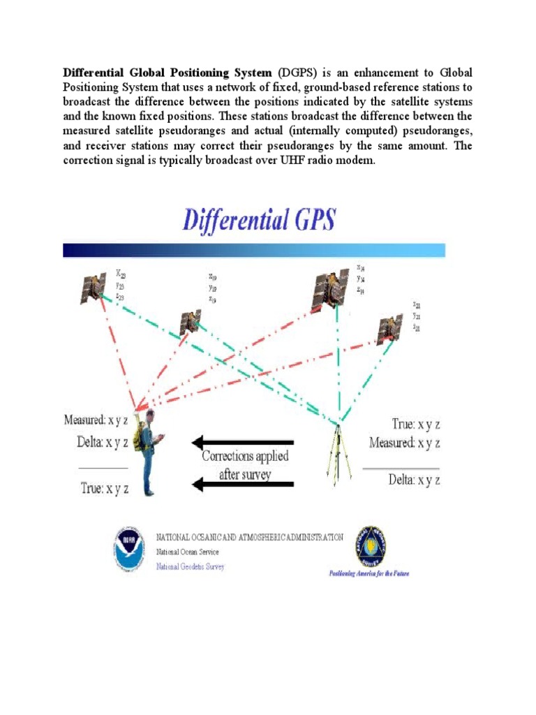 Differential Global Positioning System PDF Global Positioning