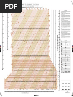 Skew T Adiabatic Diagram: Temperature in Degrees Celsius