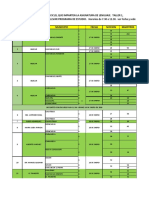 Conv. Docentes de II Ciclo. Lenguaje Enero 2019