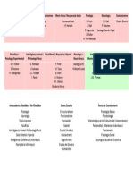 Tabla Autors Tema 1