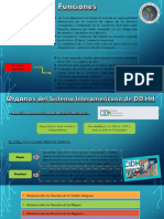 Derechos Humanos-Parte 3