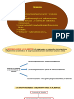 microbiologia de alimentos 