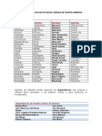 Estados y Capitales de Estados Unidos de Norte America
