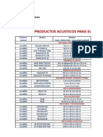 Cotización 125 ACF 2016 Precios Base