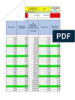 Quantity Price Total Commission Min $15, 0.1% 1 MTH Sibor (%)