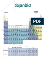 04_-_Tabla_Periodica[1].pdf