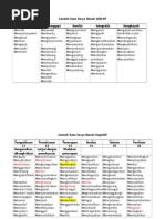 Contoh Proposal Kegiatan Wisata
