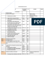 Daftar Regulasi Ppi-1