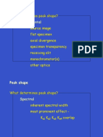 What Determines Peak Shape? Source Image Flat Specimen Axial Divergence Specimen Transparency Receiving Slit Monochromator(s) Other Optics