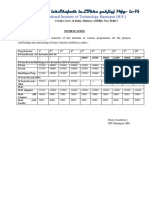 NIT Hamirpur fee structure notification