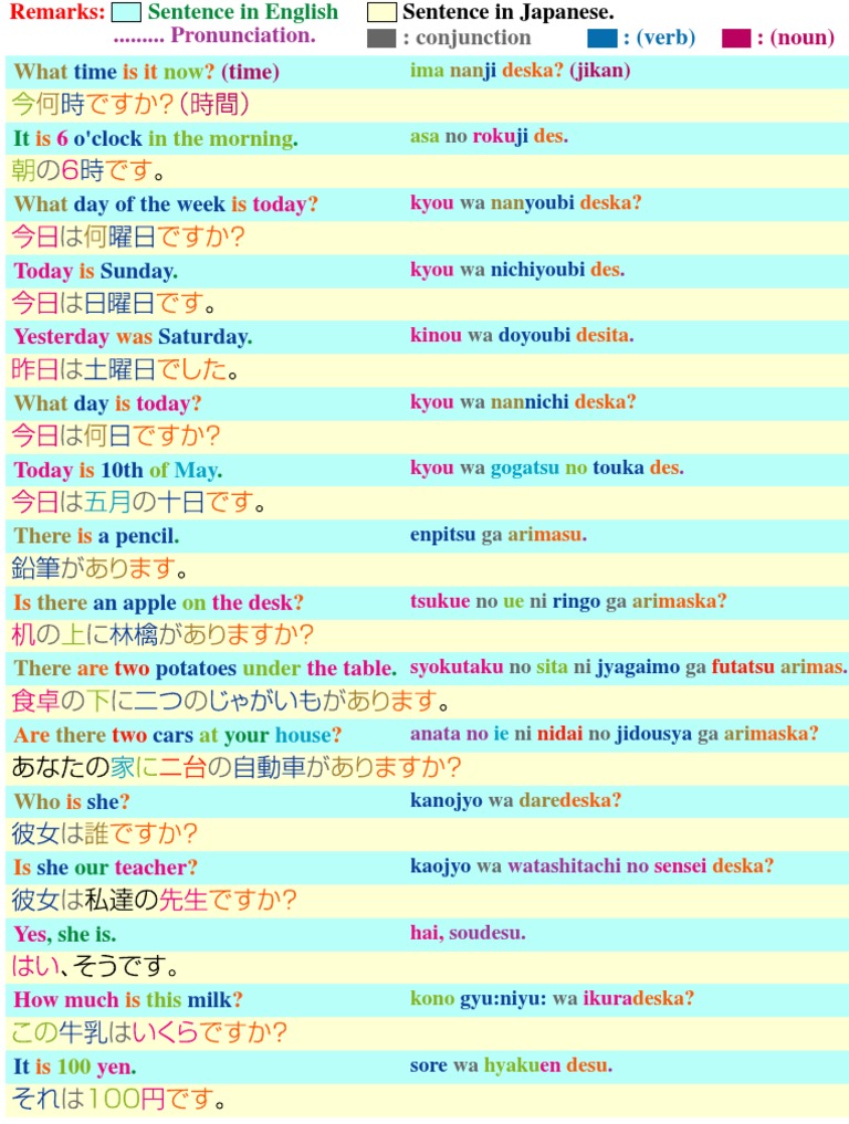 Japanese Sentence Structure 3 | PDF
