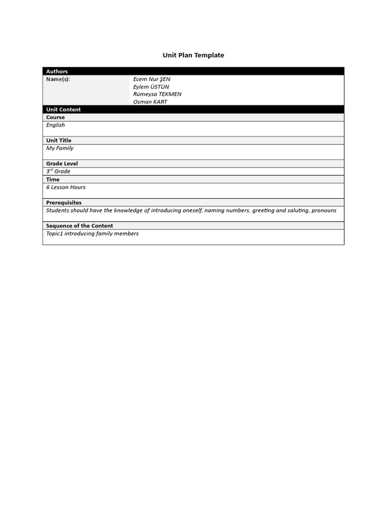Unit Plan | PDF | Educational Psychology | Behavior Modification