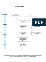 PRISMA 2009 Flow Diagram: For More Information, Visit