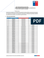 Seleccionados BIM Region de Coquimbo 18PFC 93190