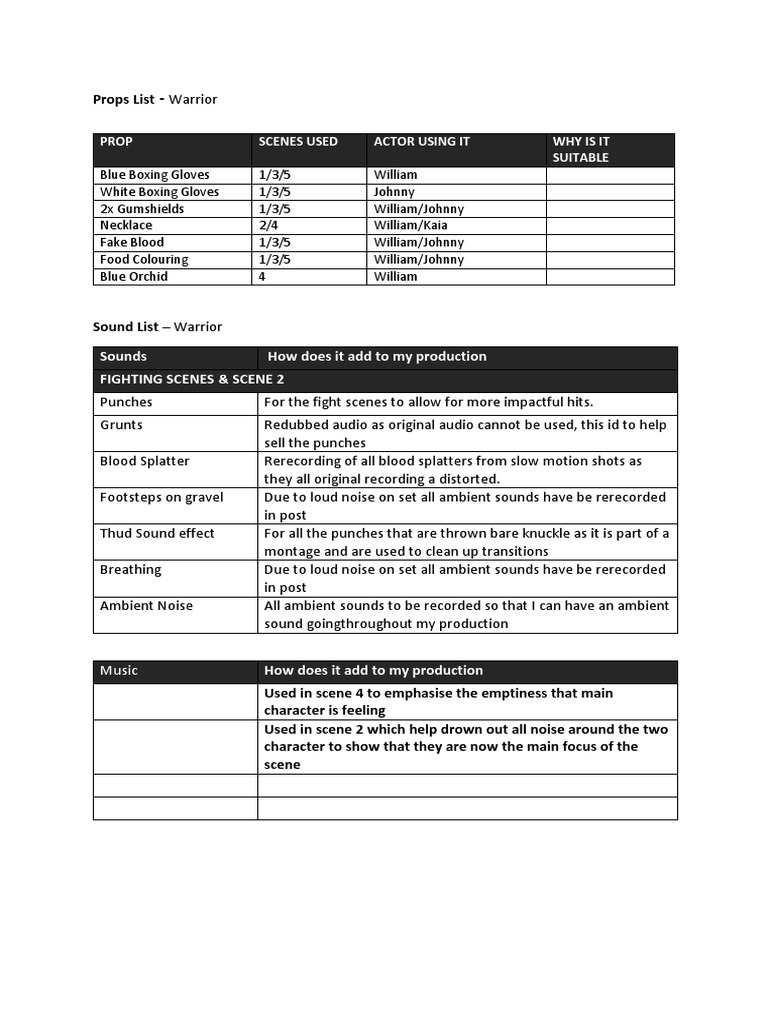 Props List for Warrior Production | PDF