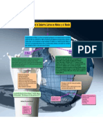 Desarrollo de La Industria Lactea en Mexico y El Mundo