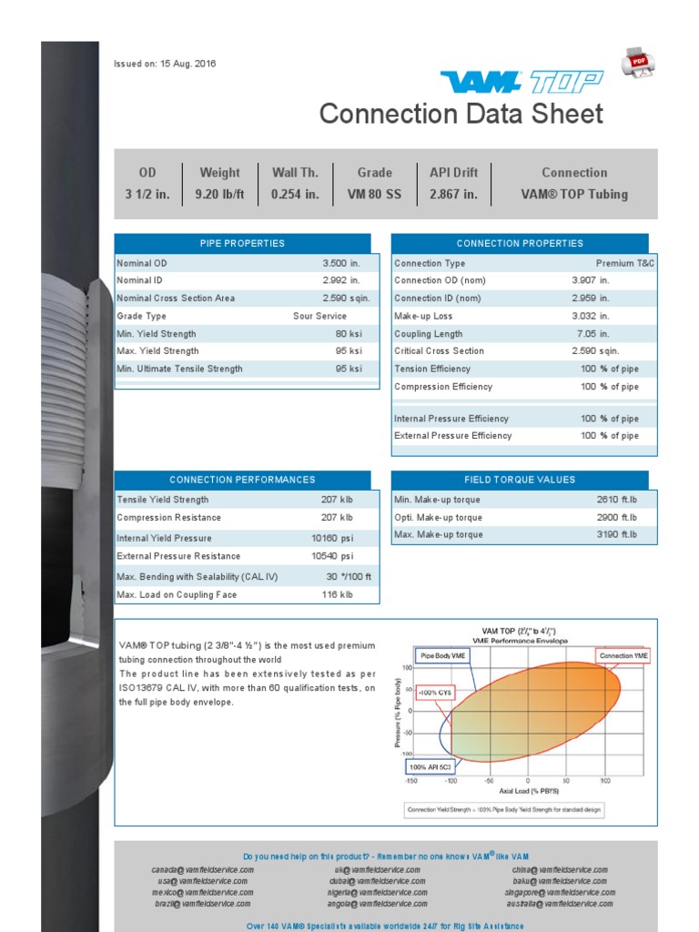 Connection Data Sheet: OD Weight Wall Th. Grade API Drift Connection ...