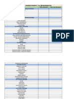 Pathoma Sketchy B&B Checklists