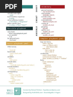 Ansible Cheat Sheet - Wall Skills1 PDF