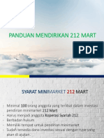 Panduan Pendirian 212 Mart