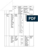 Poa Sampah Dan Vektor