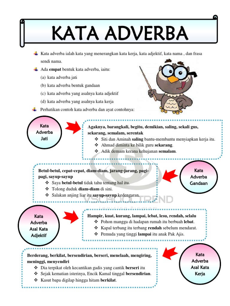 Tatabahasa Adverba Pdf
