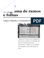 Diagrama de Ramos e Folhas – Wikipédia, A Enciclopédia Livre