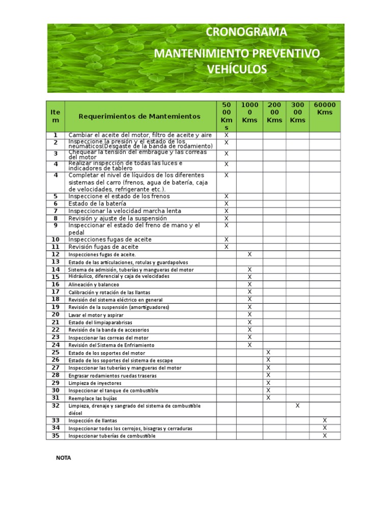 Cronograma De Mantenimiento Preventivo Pdf Tecnologías Automotrices