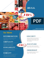 JBS Global Food Company Institutional Presentation