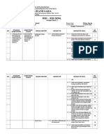 Dokumen - Tips Kisi Kisi Ips