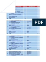 Plan Academico Relaciones Internacionales Uagrm