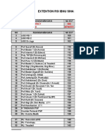 No Ext Dan Pagar Rsi Ibnu S