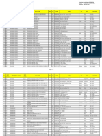 Lampiran Surat Update SiMANTAP 2016