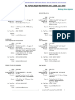 daftar_jurnal_terakreditasi_2007sd2009.pdf