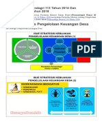 Penjabaran Permendagri 113 Tahun 2014 Dan Permendagri 20 Tahun 2018