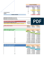 Sigla Feasibility