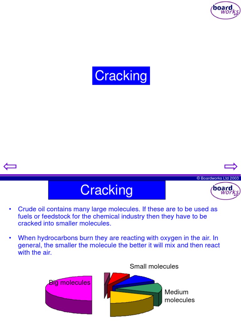 What Is Cracking Chemistry : cracking – GCDJ