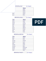 Download Daftar kata bahasa jawa by kirado SN39778096 doc pdf