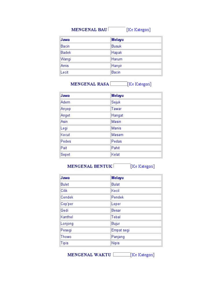 Daftar kata  bahasa  jawa 