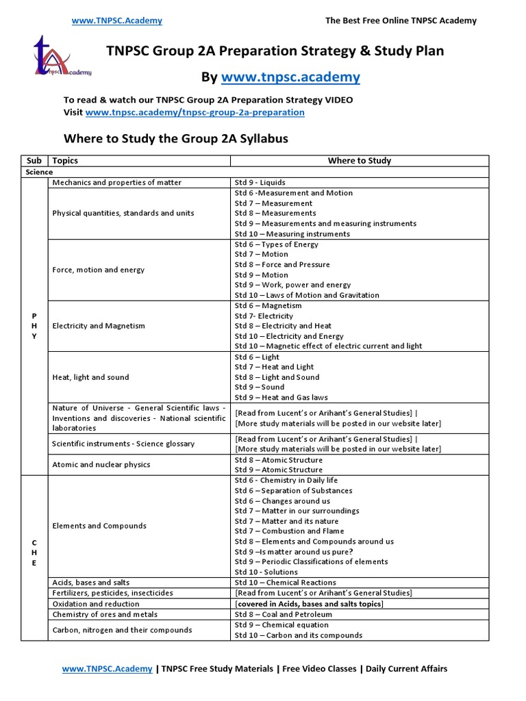 Tnpsc Group 2a Where To Study Www Tnpsc Academy Pdf Pdf