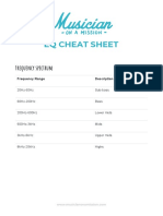 Eq Cheat Sheet PDF