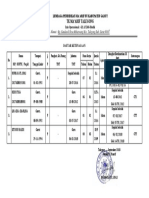 DAFTAR KETENAGAAN