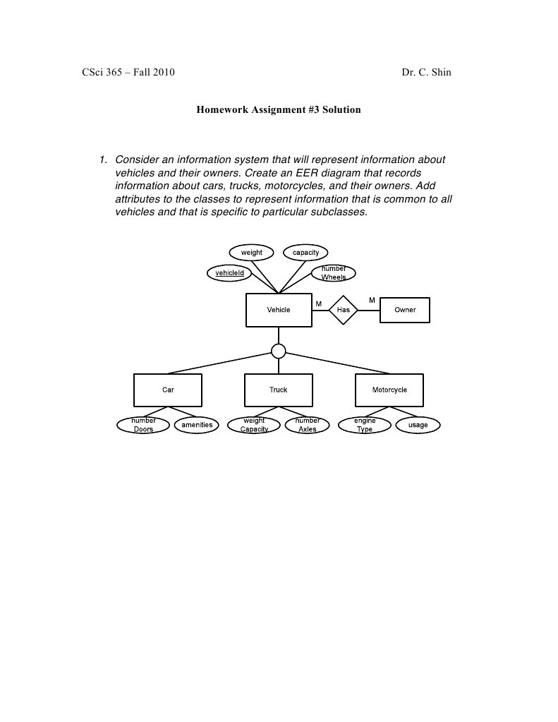 Csci 365 - Fall 2010 Dr. C. Shin: Homework Assignment #3 Solution | PDF ...