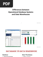 8. 1.6 OLAP Operations