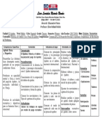 Plan de Octubre Ajedrez