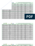 Analisis y Desarrollo de Sistemas de Informacion - Sofia Plus