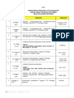 2 Jadual Kerja Pelbagai Instrumen Geografi 2017