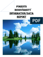 UNDP-PK-ECC-Forests and Biodiversity.pdf