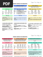 TEMPOS_SIMPLES_DO_INDICATIVO_AULA_DE_POR.pdf